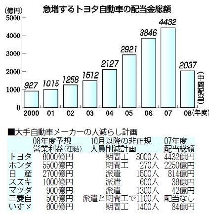 いよいよファイナルラウンドかぁ？_d0008367_20304981.jpg