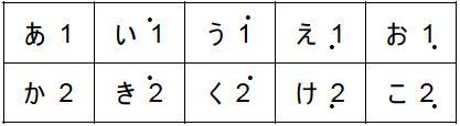新しい数字語 Nnw ことばの広場 新しい数字語 Nnw ことばの広場