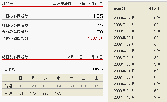 歩いて歩いて振り返れば_e0015879_2152458.gif