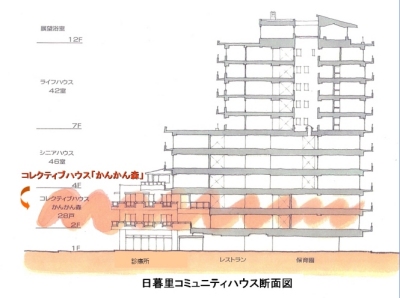 第５回　小谷部 育子さん_c0083280_164778.jpg