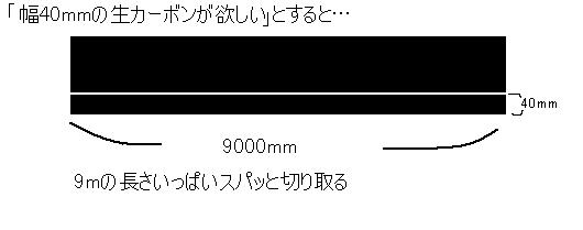 e0156752_15624.jpg