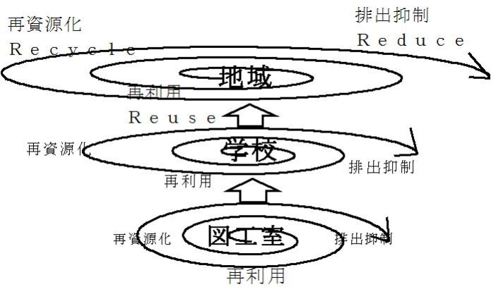d0146612_1395410.jpg