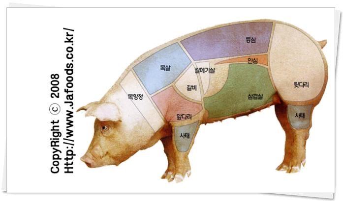カルメギ肉 Jjmama的ソウルライフ