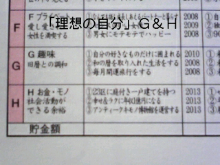 081229 今年のふりかえりラスト!_f0164842_10473338.jpg