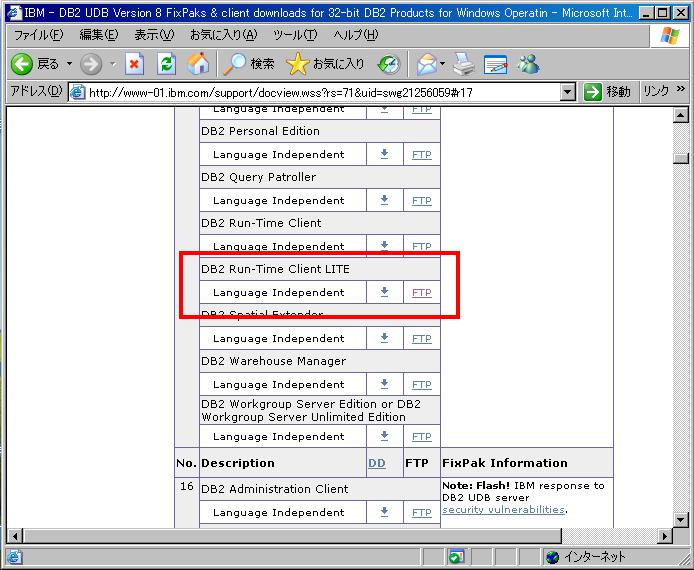 IBM DB2にODBCで接続する_a0027918_1446135.jpg