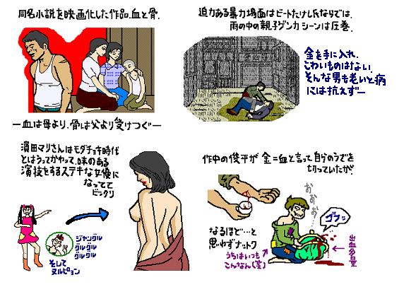 血と骨 04 時折帳