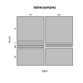 table()_e0014773_1834829.jpg
