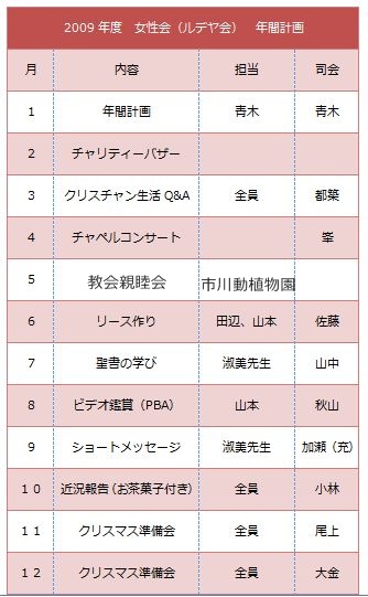 一月第二主日「真実な裁きの成就」_d0038372_21495172.jpg