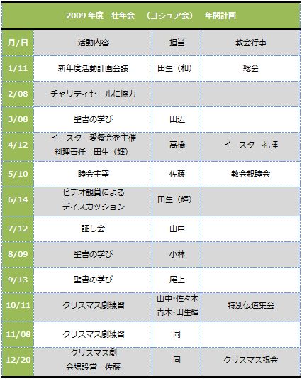 一月第二主日「真実な裁きの成就」_d0038372_17155169.jpg