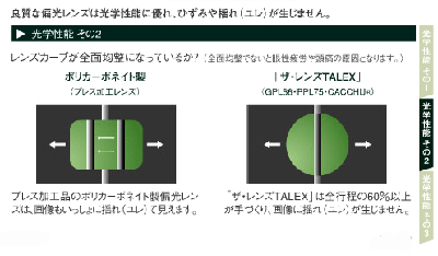 目にここちいいレンズ・TALEX(タレックス)_c0003493_19133924.jpg