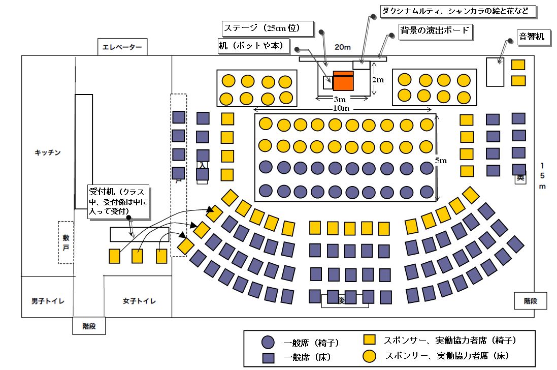 東京ヴェーダーンタ キャンプ実働の募集のページです_d0103413_0182855.jpg
