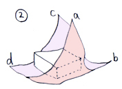 バレンタインの包装_e0105047_1620521.jpg