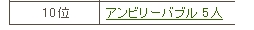 検索ワードランキング_b0140022_2217720.jpg