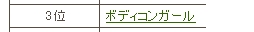 検索ワードランキング_b0140022_221846100.jpg