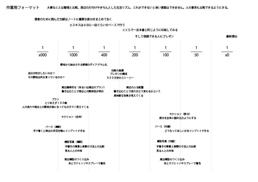 後期のまとめこんばんわ_b0127830_2231588.jpg