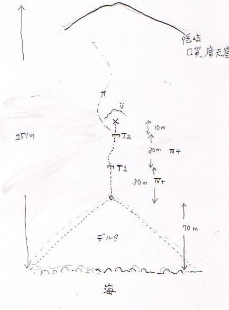 爺の登山小史　No48_d0007657_15212858.jpg