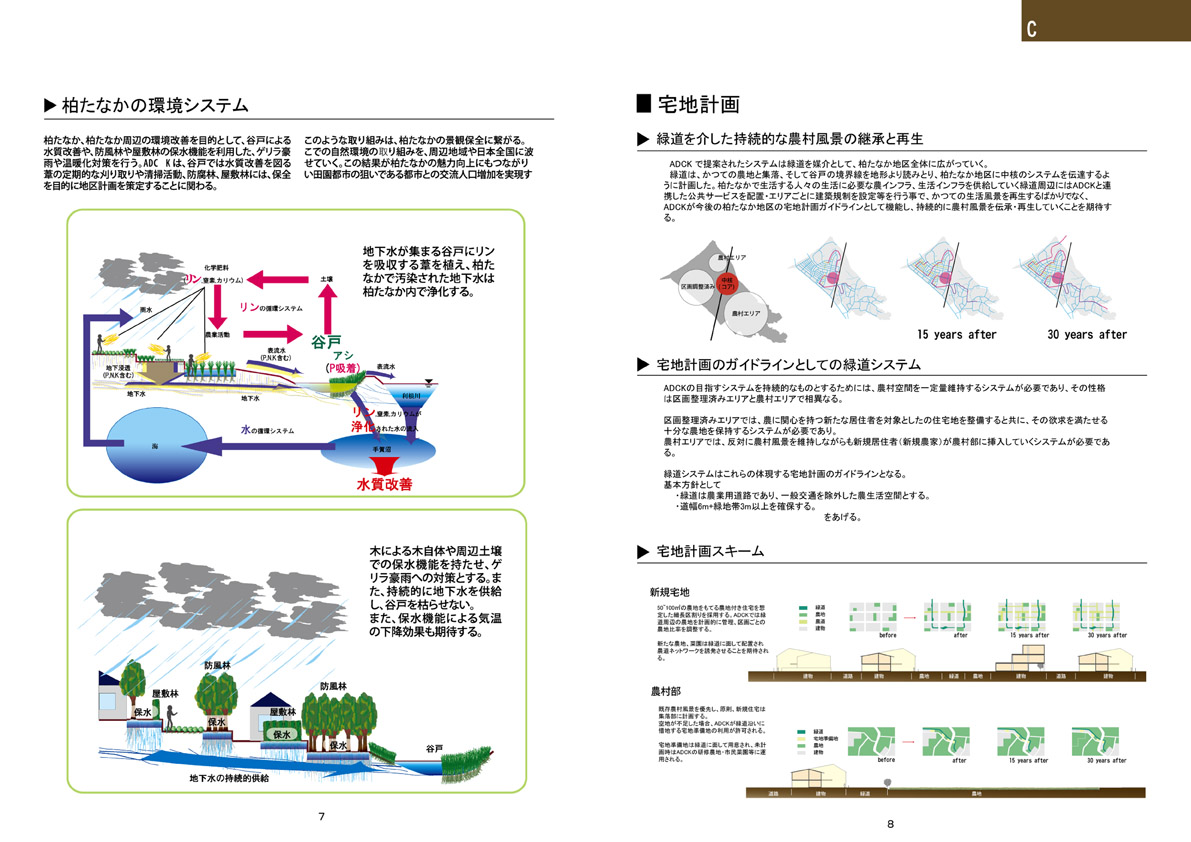 Cグループ最終成果_e0147818_23233919.jpg