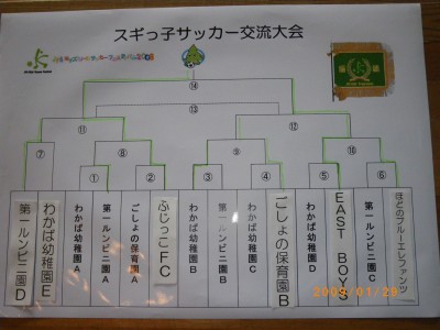 １月２９日　スギっ子サッカー交流大会_e0127003_6365257.jpg