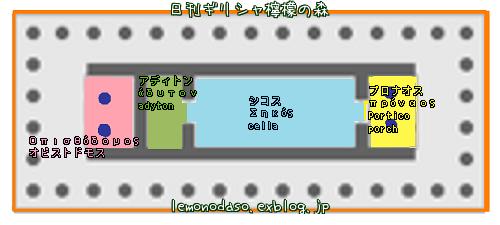 カミロスのヘレニズム期の神殿小神殿_c0010496_9331126.jpg