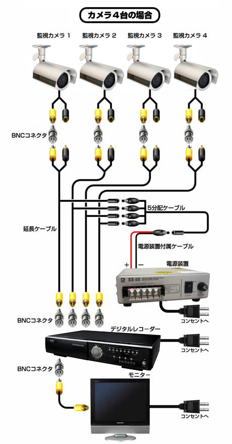 明けましておめでとうございます。_e0127112_0184775.jpg