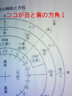 090203 節分&立春の過ごし方_f0164842_9501398.jpg