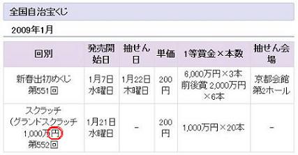 あなたは憶えていますか？_f0070359_73024.jpg