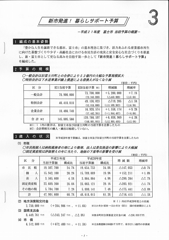 来週から2月議会が始まります。_f0141310_22223884.jpg