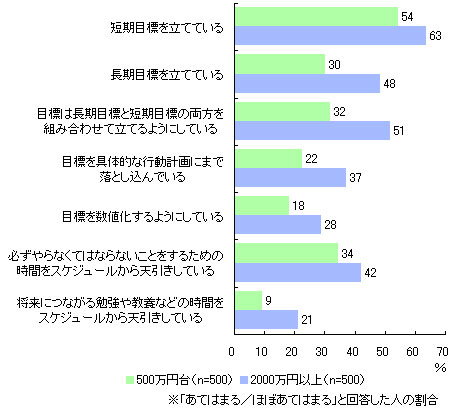 願望実現率95%!! 2009.2.10_b0002156_13355615.jpg