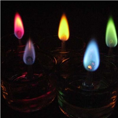 問い 画像から連想される言葉を4文字で答えよ 聴く観るうたう Audio Video Et Canto