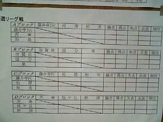 藤井寺jsc卒団大会 藤井寺スポーツセンター 柏原市サッカープロジェクト 藤井寺jsc卒団大会 藤井寺スポーツセンター 柏原市サッカープロジェクト