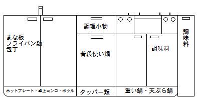 キッチンの収納（足元収納）_e0170822_18125513.jpg