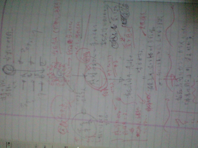 コアな世界 2008.11.13_b0002156_13111668.jpg