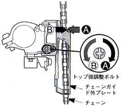 WARP DS-2　再生祭り　その11_c0105957_26252.gif