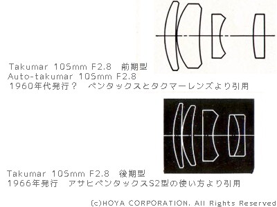 Takumar 105mm F2.8 プリセット式(・∀・)