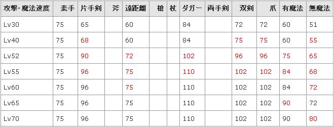 シャルナスクの詳細_a0084247_17163948.jpg