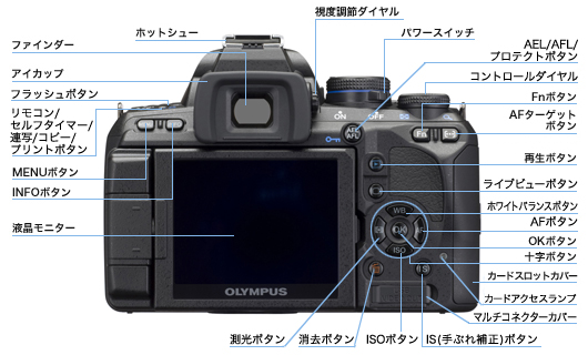 オリンパス　e-620発売予定。_c0050380_2231025.jpg