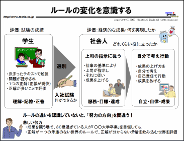 図解つながり_f0127806_829514.gif