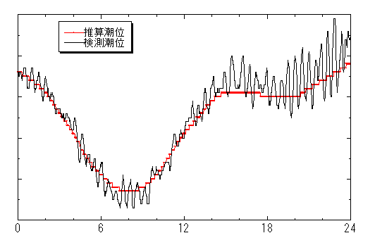 c0163207_90742.gif