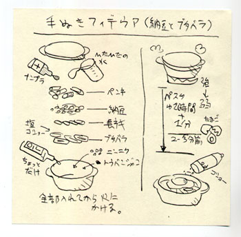 手抜きフィデウアその5 納豆と豚バラ ツジメシ プロダクトデザイナー ときどき料理人 手抜きフィデウアその5 納豆と豚バラ ツジメシ プロダクトデザイナー ときどき料理人