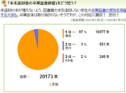 なんだかな～_f0002743_14473234.jpg