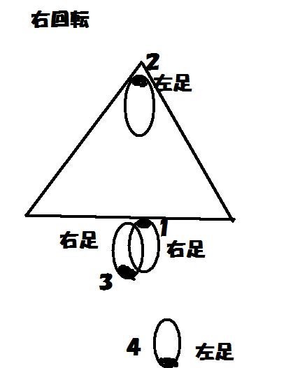 Dog School Report (114) 四角と三角_e0009283_20191873.jpg