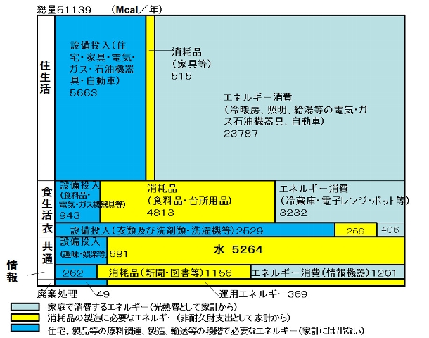 論文はたいへんだよ。ーーー_d0146612_19525218.jpg