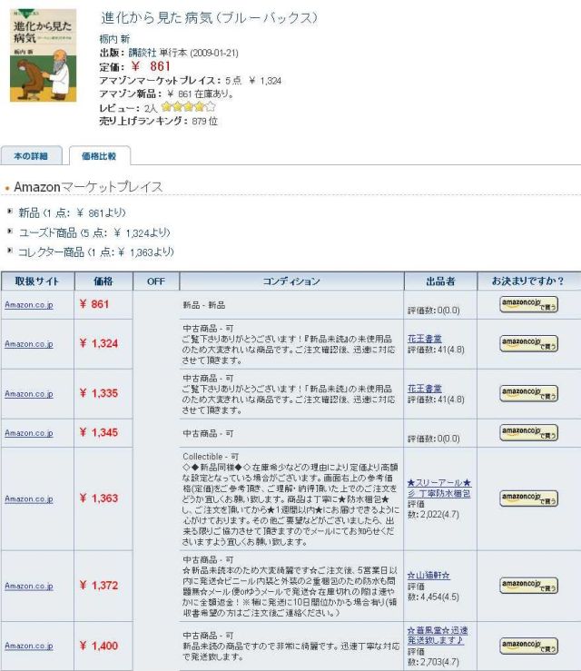 意味不明の価格_c0025115_1912856.jpg