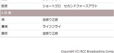 オープン戦＞ヤクルト　２－２　広島_e0094686_15372258.jpg