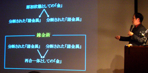 池上英洋先生「レオナルド・ダ・ヴィンチの謎と驚き」を語る　＠ブリヂストン美術館_b0044404_2182895.jpg