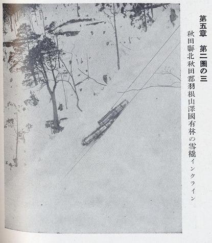 戦前の夢のマイホーム? 平尾善保『最新 住宅読本』(1938)を見る_f0030574_0582138.jpg