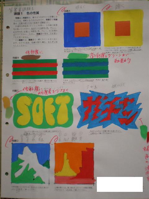 講談社フェーマス　スクールズ　ヤング・アーチスト・コースVOL.1〜3 71e8w1mlu-L._UF350,350_QL50_.jpg