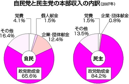 私と西松建設_e0158926_1844742.jpg