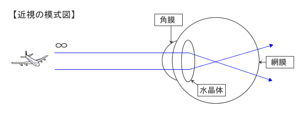 20年振りの学校生活　８_e0153425_21113915.gif