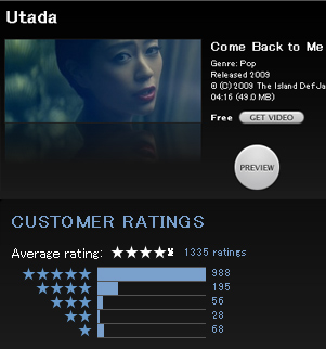 NYで\"Utada\"旋風_b0007805_133977.jpg